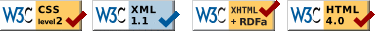 MLI - Validation W3C